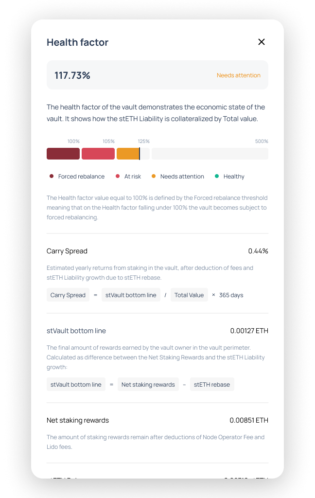 stVaults UI: Health Factor