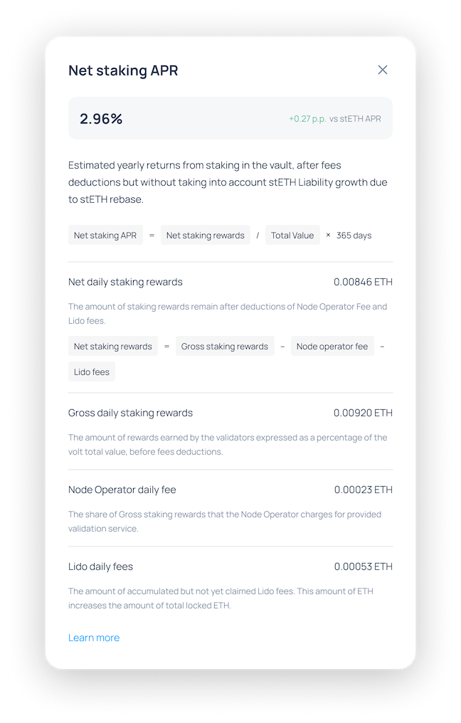 stVaults UI: Net Staking APR