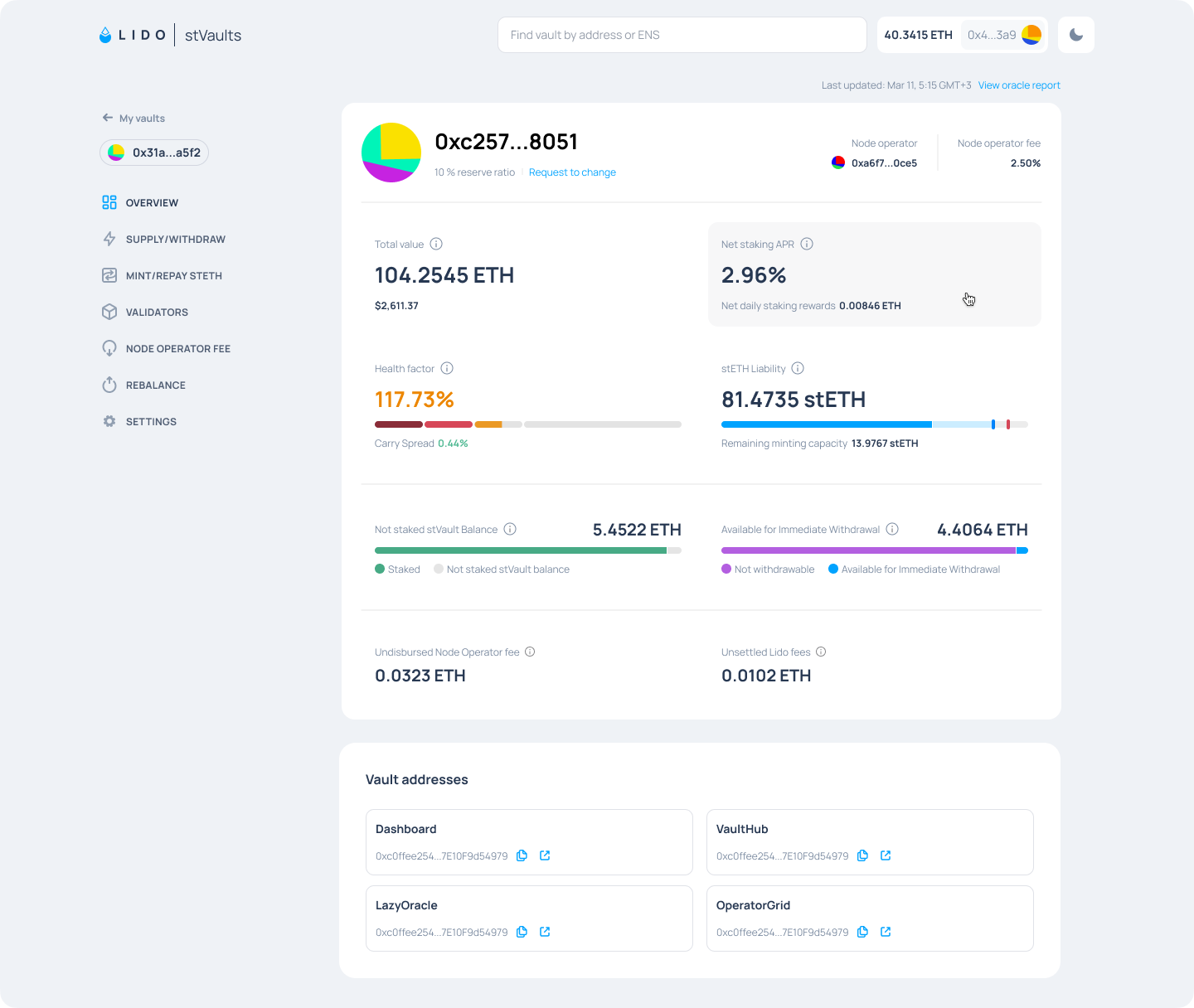 stVaults UI: Overview screen