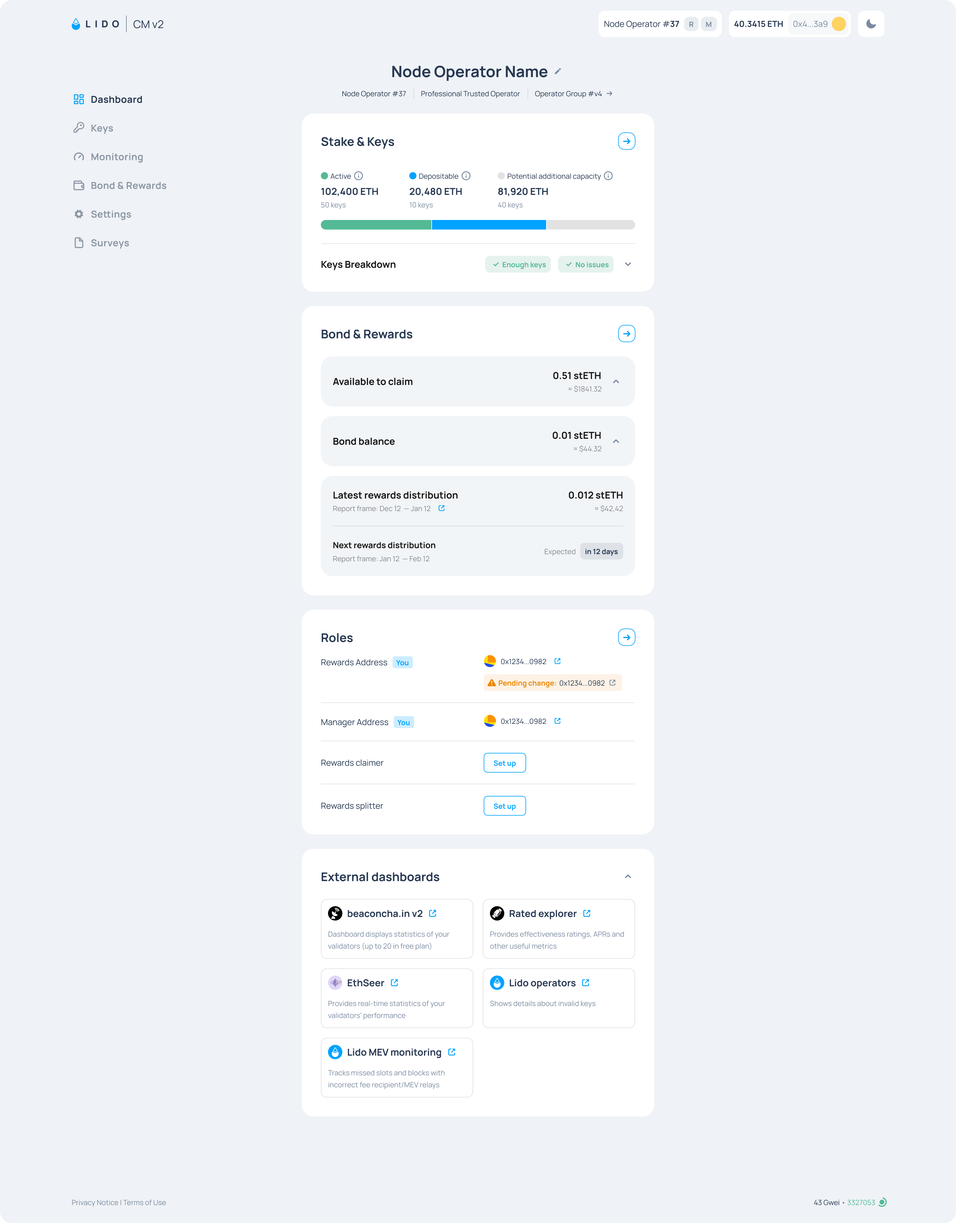 CM dashboard